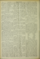 (Neuigkeits) Welt Blatt 19120417 Seite: 4