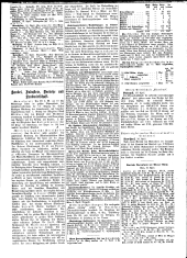 Wiener Zeitung 19120417 Seite: 15