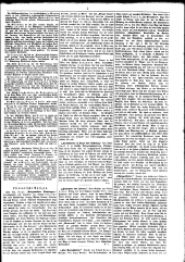 Wiener Zeitung 19120417 Seite: 31