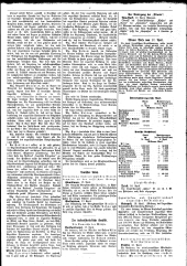 Wiener Zeitung 19120417 Seite: 33
