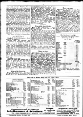 Wiener Zeitung 19120417 Seite: 34
