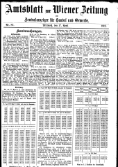 Wiener Zeitung 19120417 Seite: 35