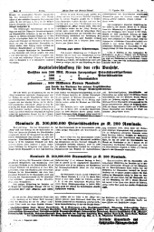 Wiener Sonn- und Montags-Zeitung 19211212 Seite: 10