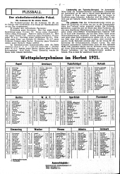 Illustriertes (Österreichisches) Sportblatt 19211217 Seite: 2