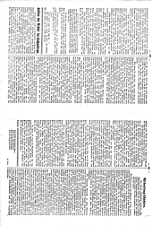 Volksblatt für Stadt und Land 19211218 Seite: 6