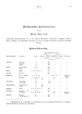 zur Vollanzeige: 27