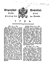 Bregenzer Wochenblatt