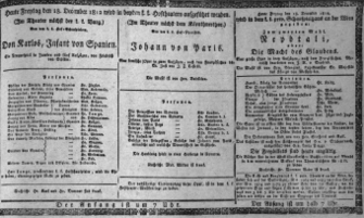 Theaterzettel (Oper und Burgtheater in Wien)