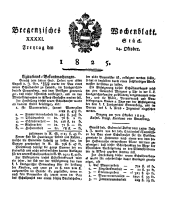 Bregenzer Wochenblatt