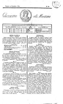 Gazzetta di Mantova