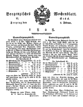 Bregenzer Wochenblatt