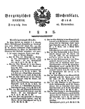 Bregenzer Wochenblatt