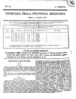 Giornale della provincia Bresciana
