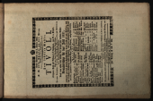 Theater an der Wien - Theaterzettel