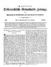 Populäre österreichische Gesundheits-Zeitung