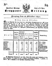 Kais. Königl. Schlesische Troppauer-Zeitung