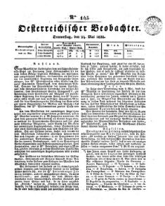 Österreichischer Beobachter
