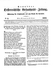 Populäre österreichische Gesundheits-Zeitung