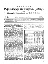 Populäre österreichische Gesundheits-Zeitung