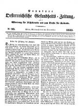 Populäre österreichische Gesundheits-Zeitung