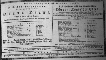 Theaterzettel (Oper und Burgtheater in Wien)