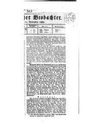 Österreichischer Beobachter
