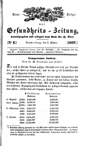 Populäre österreichische Gesundheits-Zeitung