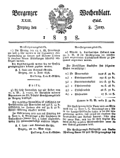 Bregenzer Wochenblatt