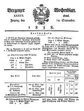 Bregenzer Wochenblatt