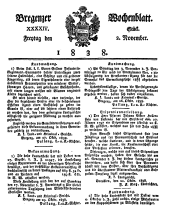 Bregenzer Wochenblatt