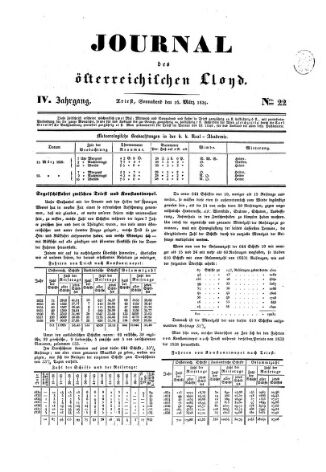 Journal des Österreichischen Lloyd