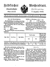 Feldkircher Wochenblatt