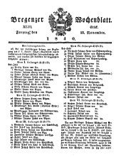 Bregenzer Wochenblatt