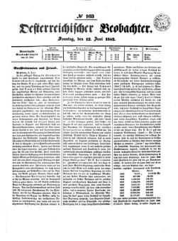 Österreichischer Beobachter
