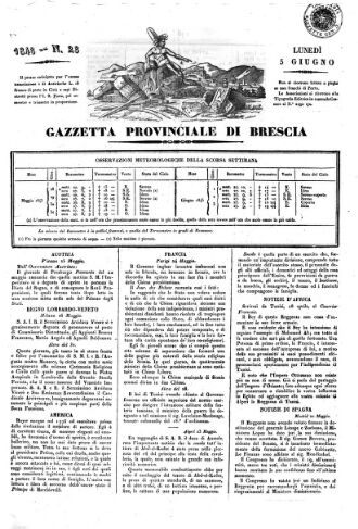 Giornale della provincia Bresciana