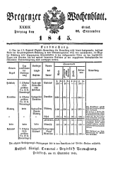 Bregenzer Wochenblatt