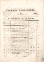 Curlisten Bad Ischl