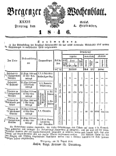 Bregenzer Wochenblatt