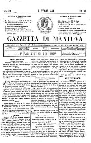 Gazzetta di Mantova