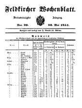 Feldkircher Wochenblatt