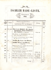 Curlisten Bad Ischl