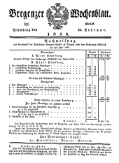 Bregenzer Wochenblatt