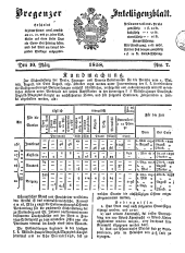 Bregenzer Wochenblatt