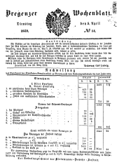 Bregenzer Wochenblatt