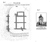 Übersicht: Pläne