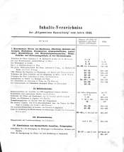 Übersicht: Inhaltsverzeichnis