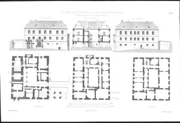 Übersicht: Pläne