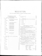 Übersicht: Register