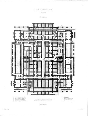 Übersicht: Pläne