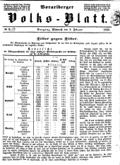 Vorarlberger Volksblatt